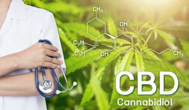 CBD santé